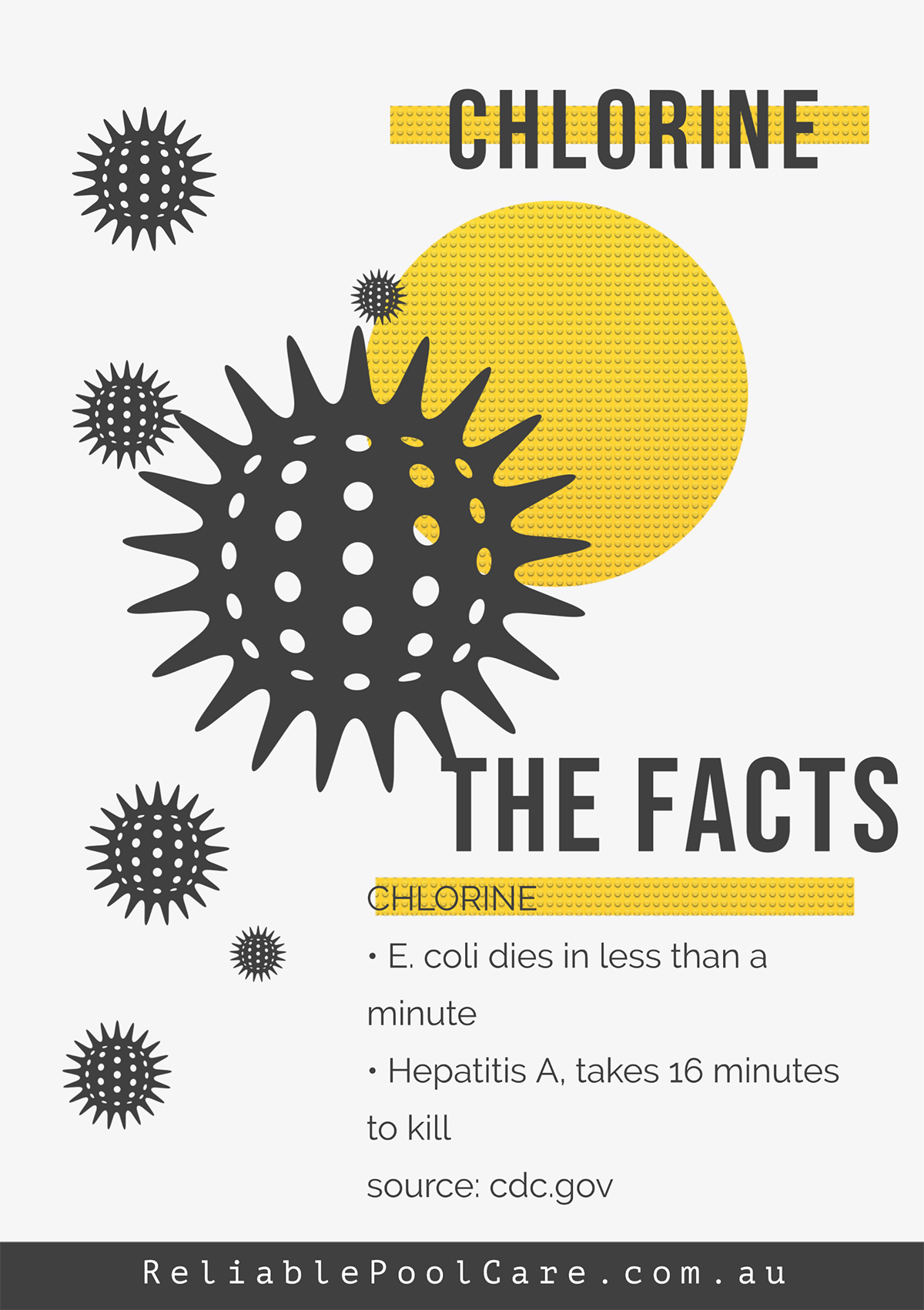 Chlorine Facts
