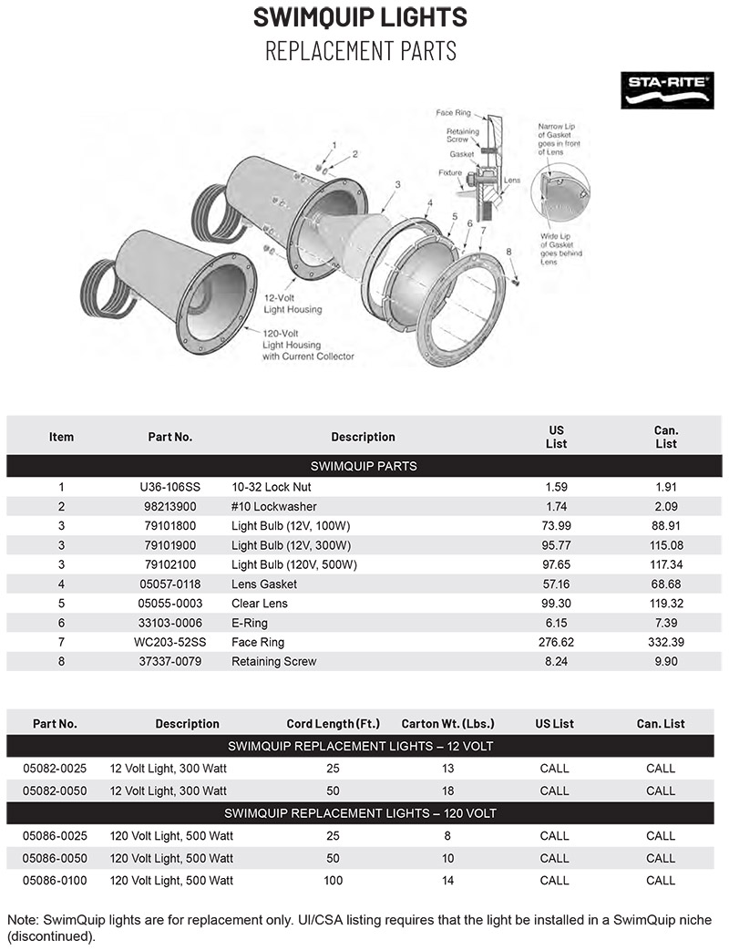 Swimquip Pool Light Breakdown.