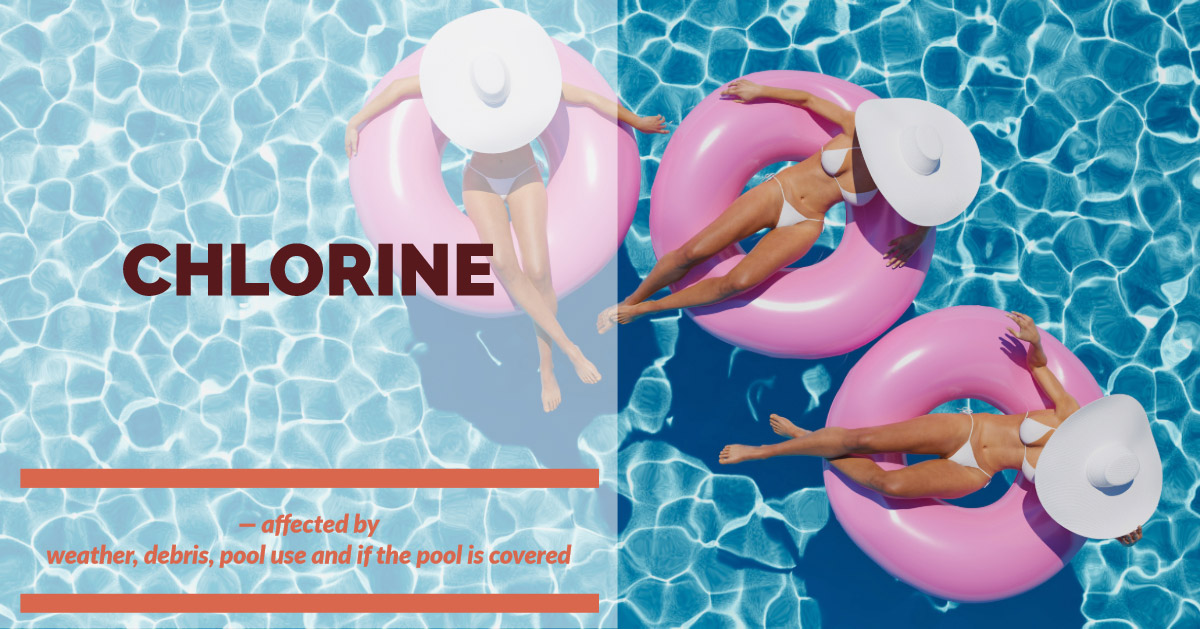 What Chlorine is Affected By