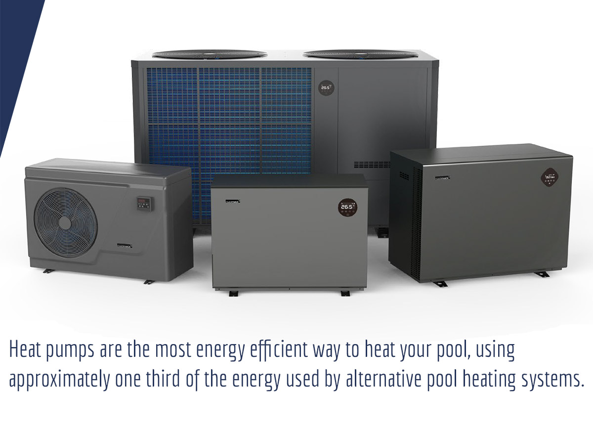 Energy Efficient Heat Pumps